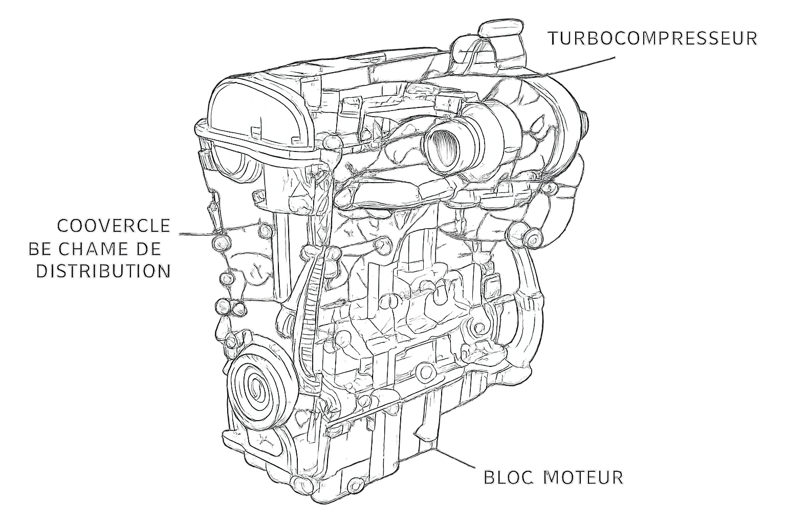 fiabilité moteur suzuki vitara 1.4 allgrip